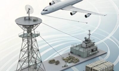 Mil-Aero RF Applications
